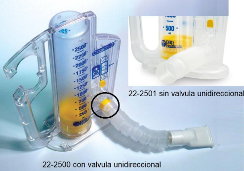 Incentivador PEDIÁTRICO respiratorio volumétrico Coach 2 (2500ml